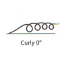 Curly Hair